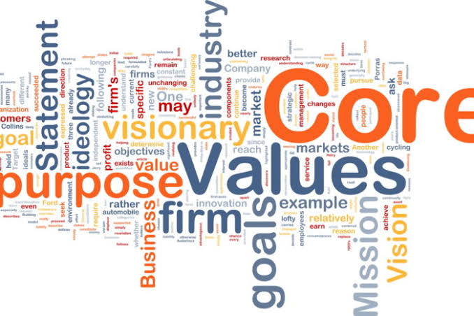 Core Values/oiapp/ Core Values