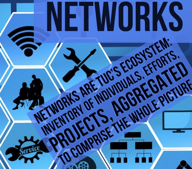 APP DESIGN:  Networks
