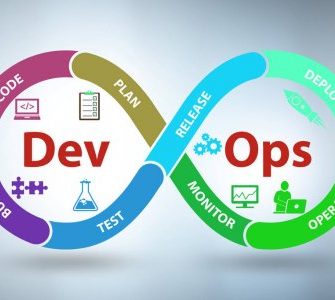 SaaS vs Paas